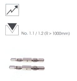 Oligo | 12-401-10-05  Oligo