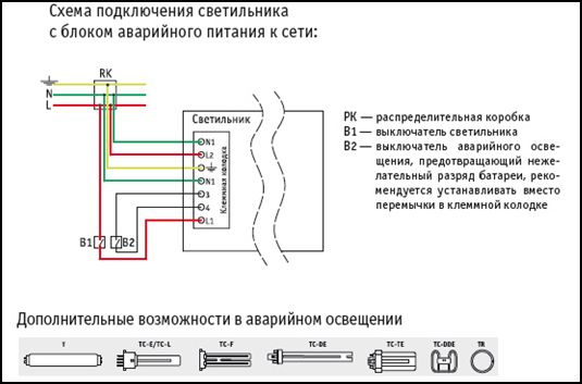   | SS2110037   INVERLUX   6501000010