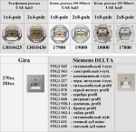 GIRA | 017900  TF+com   UAE 3kat. 1x8-pole   100Mbit  (5TG2417) Rutenbeck Gira